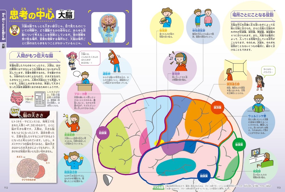 ＿＿特におすすめのページはありますか？