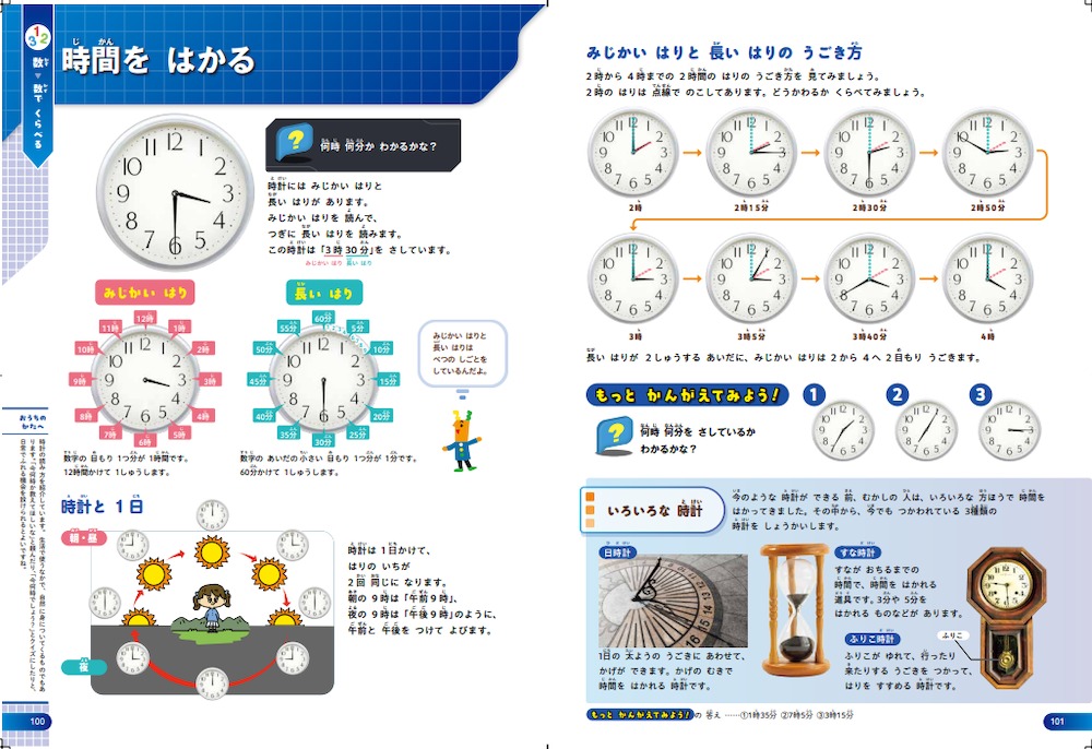 デジタル時計