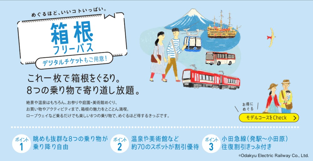 「箱根フリーパス・デジタル箱根フリーパス（小田急電鉄のお得なきっぷ）